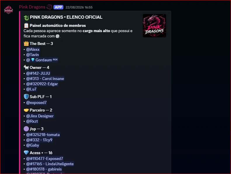 Elenco oficial Pink Dragons