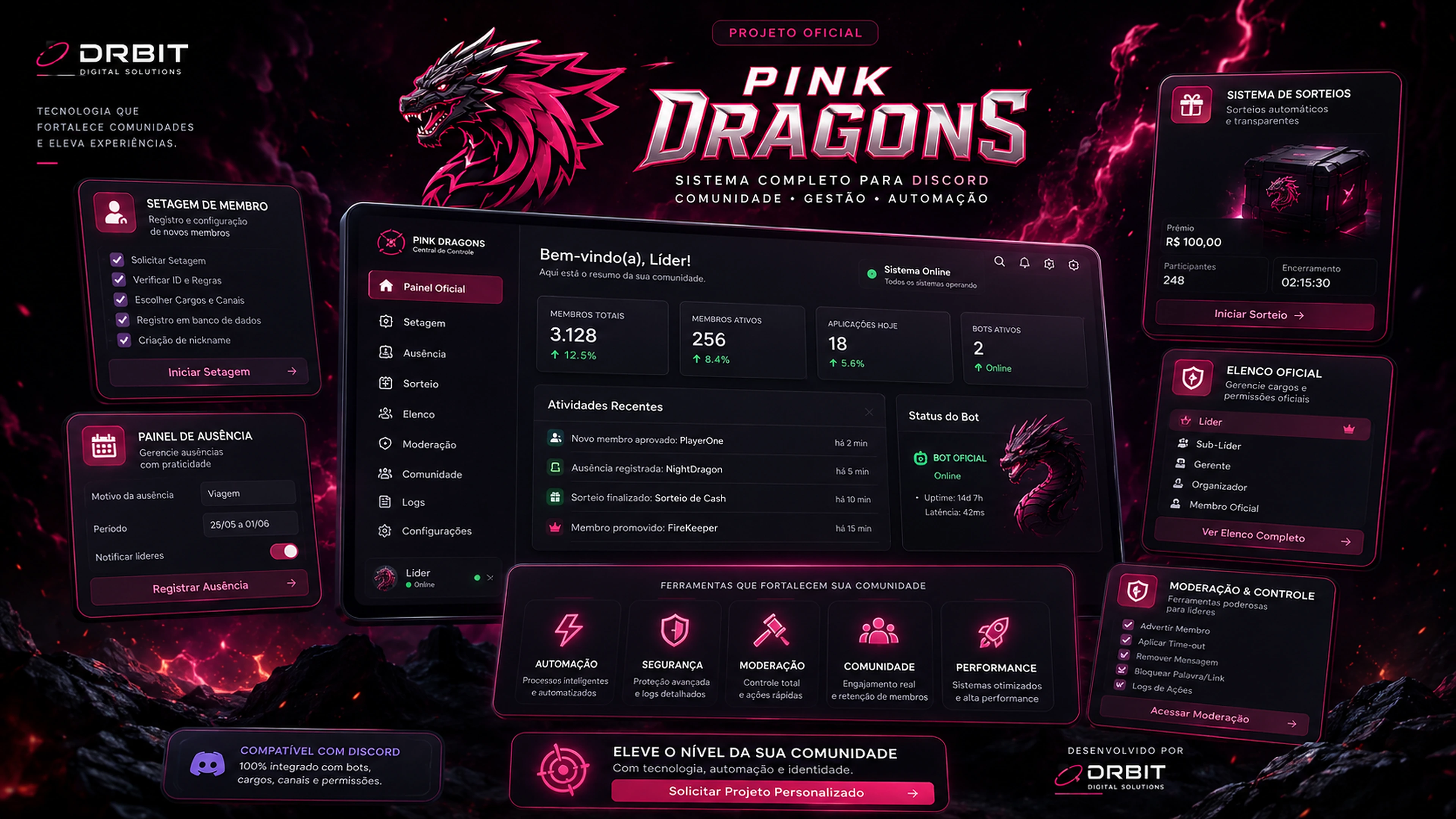 Projeto Pink Dragons desenvolvido pela Orbit Digital Solutions